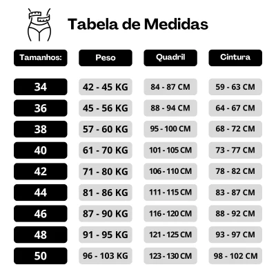 Tabela de Medidas